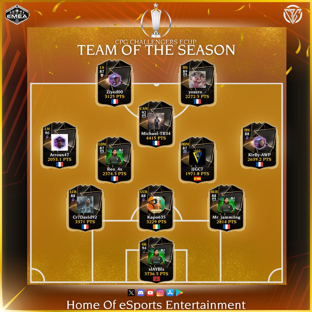 Competitive Pro Gaming tweet media