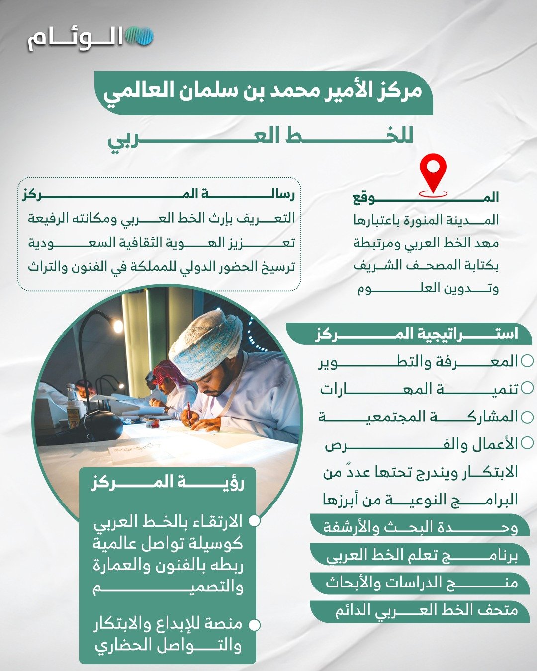 إنفوجرافيك | مركز الأمير محمد بن سلمان العالمي للخط العربي 