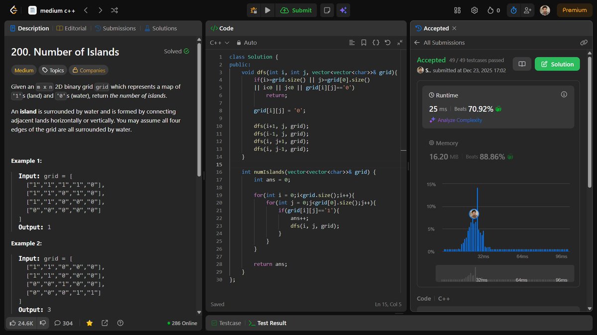 shahidx_05's tweet image. Day 283 – #365DaysOfCode

✅ Number of Islands
✅ Happy Number
✅ Elements in Range [a, b]

#DSA #LeetCode #GfG #Codeforces #CompetitiveProgramming  #ProblemSolving #LearnInPublic #BuildInPublic