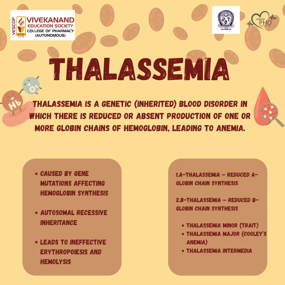 Vivekanand Education Society's College of Pharmacy tweet media