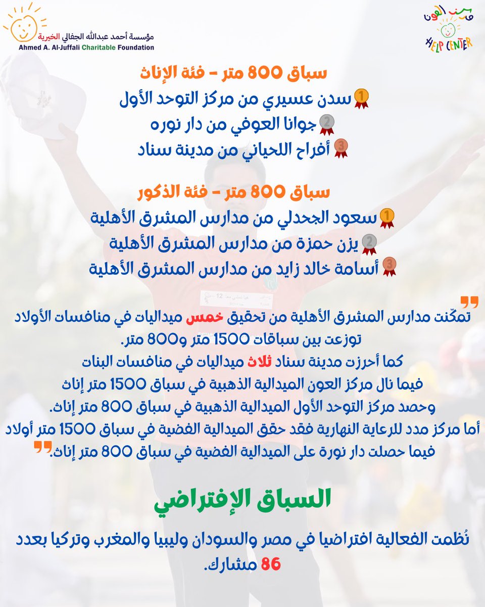 مركز العون tweet media