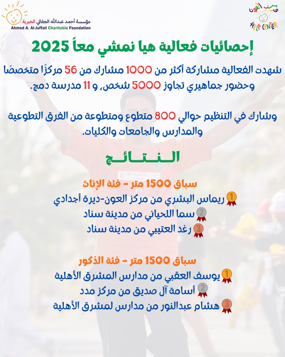 مركز العون tweet media