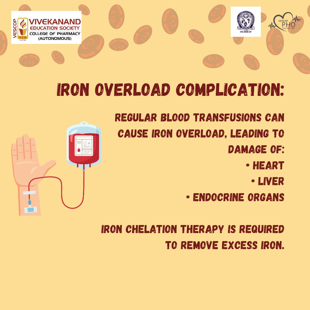 Vivekanand Education Society's College of Pharmacy tweet media
