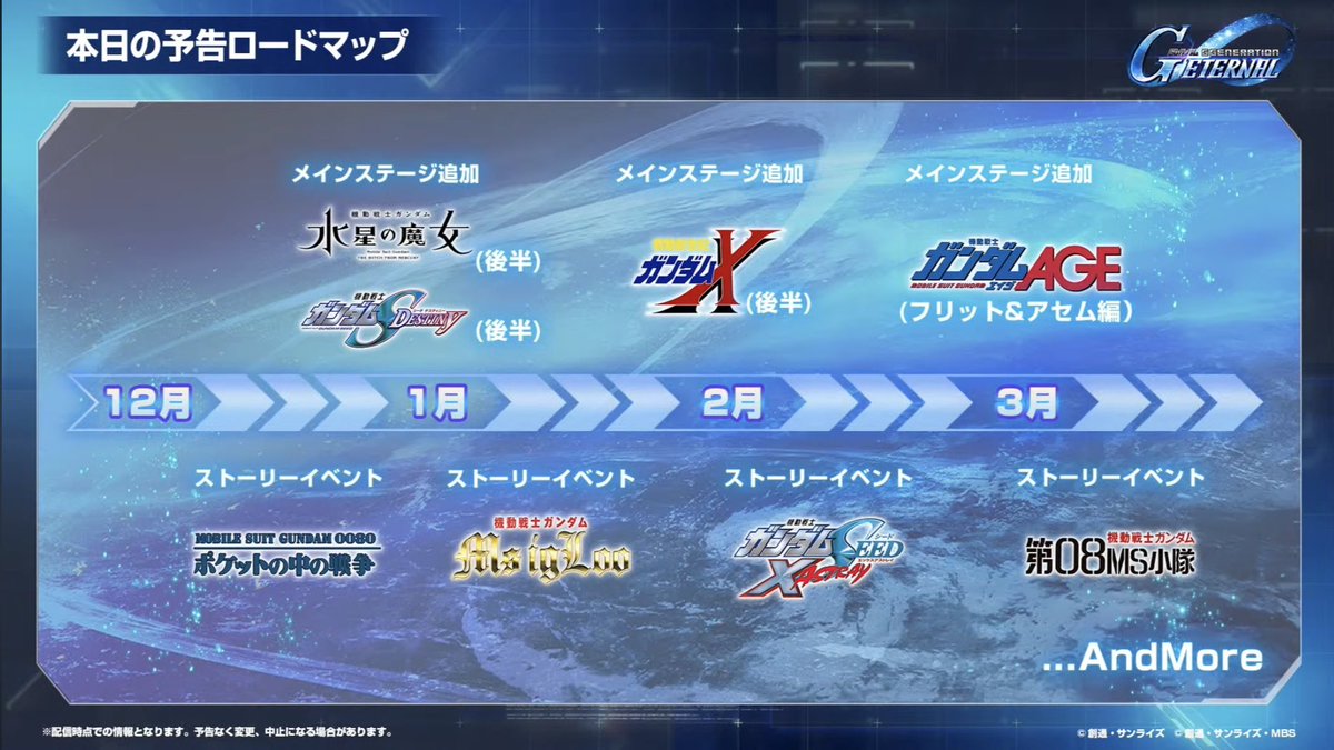 海外版 バイラスゲイル 世界一のバイラスゲイル カード検索 ｜ Z/X - Zillions of enemy X