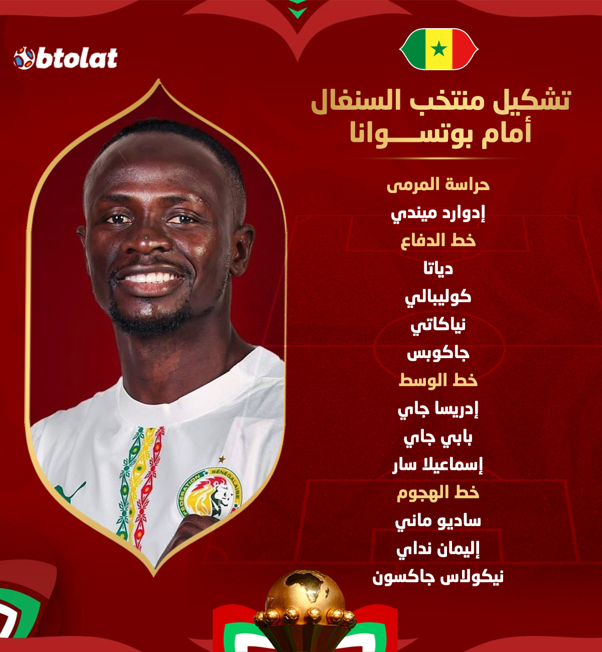 أسود التيرانجا بالقوة الضاربة. ساديو ماني يقود تشكيل السنغال في مواجهة بوتسوانا بكأس أمم إفريقيا 