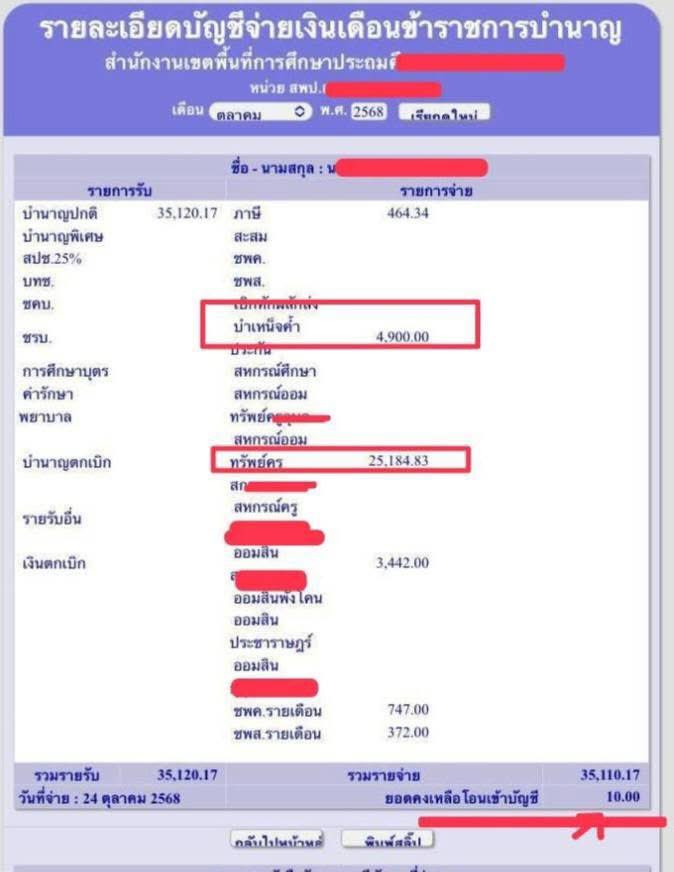 RedSkullxxx's tweet image. ครูบำนาญ ถูกหักเงินบำนาญเหลือใช้เพียงเดือนละ 10 บ. ตัดสินใจจบชีวิตตนเอง