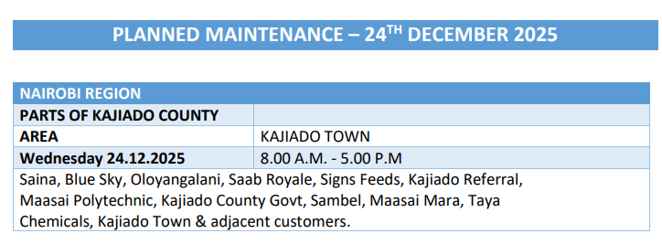 Kenya Power tweet media