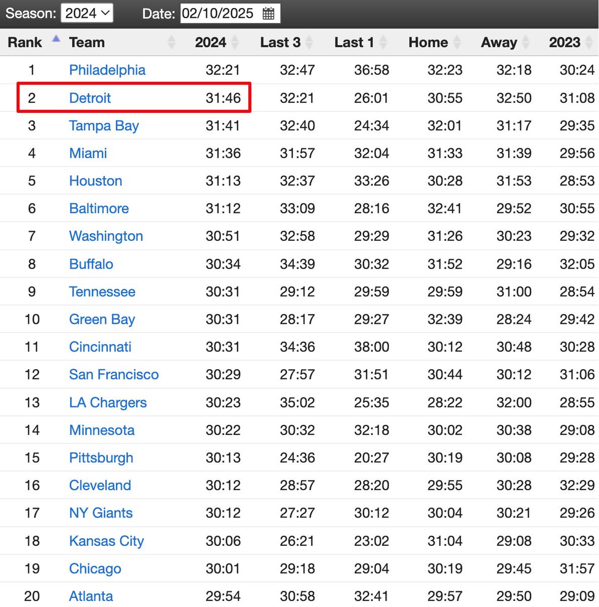 Robby Sabo tweet media