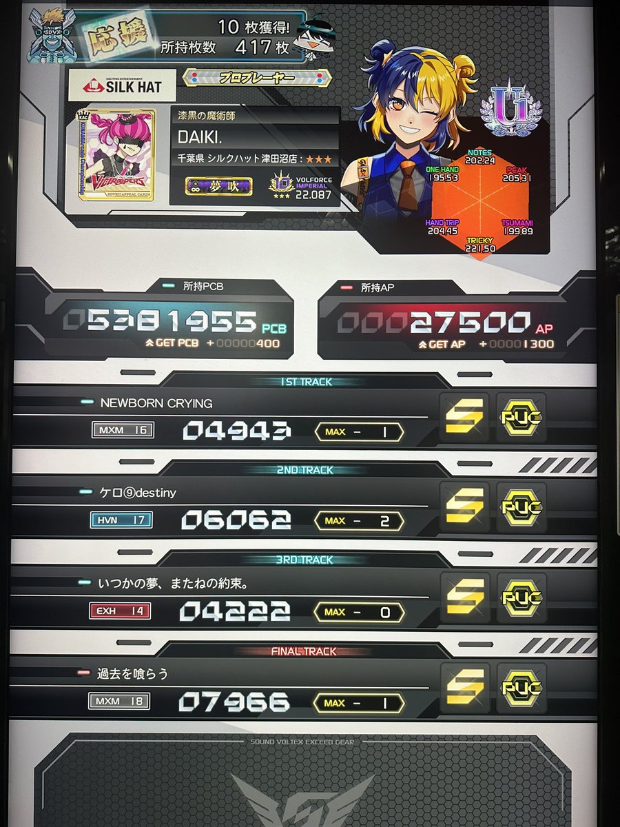 ボルテⅥありがとう