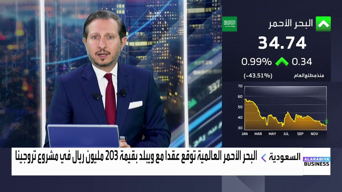 البحر الأحمر العالمية توقع عقدا مع WeBuild بقيمة 203 مليون ريال في مشروع تروجينا _Business 