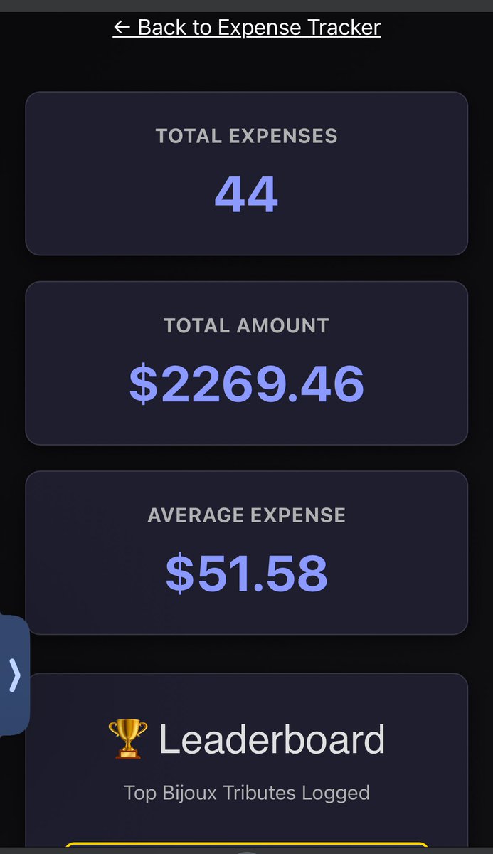 mistressbij's tweet photo. Use this daily to track your expenses: https://t.co/aIOYjk943q #Findom #FindomApp https://t.co/4WC4dCL5Sg