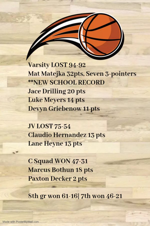 DE Boys Basketball tweet media