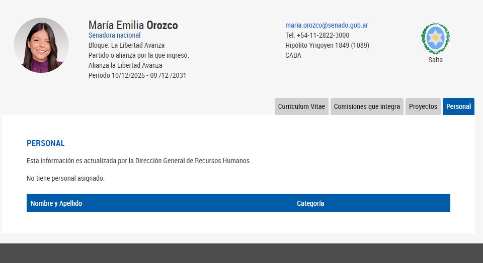 Como me voy a jijear cuando publiquen el personal a cargo...