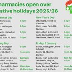 Photo by Perth & Scone Medical Group (@PerthSconeMed)