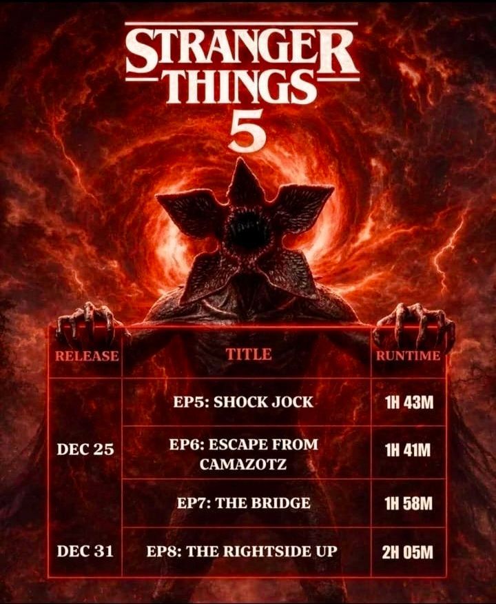 StrangerNews11's tweet image. IT’S TIME. GET READY!👇🚨