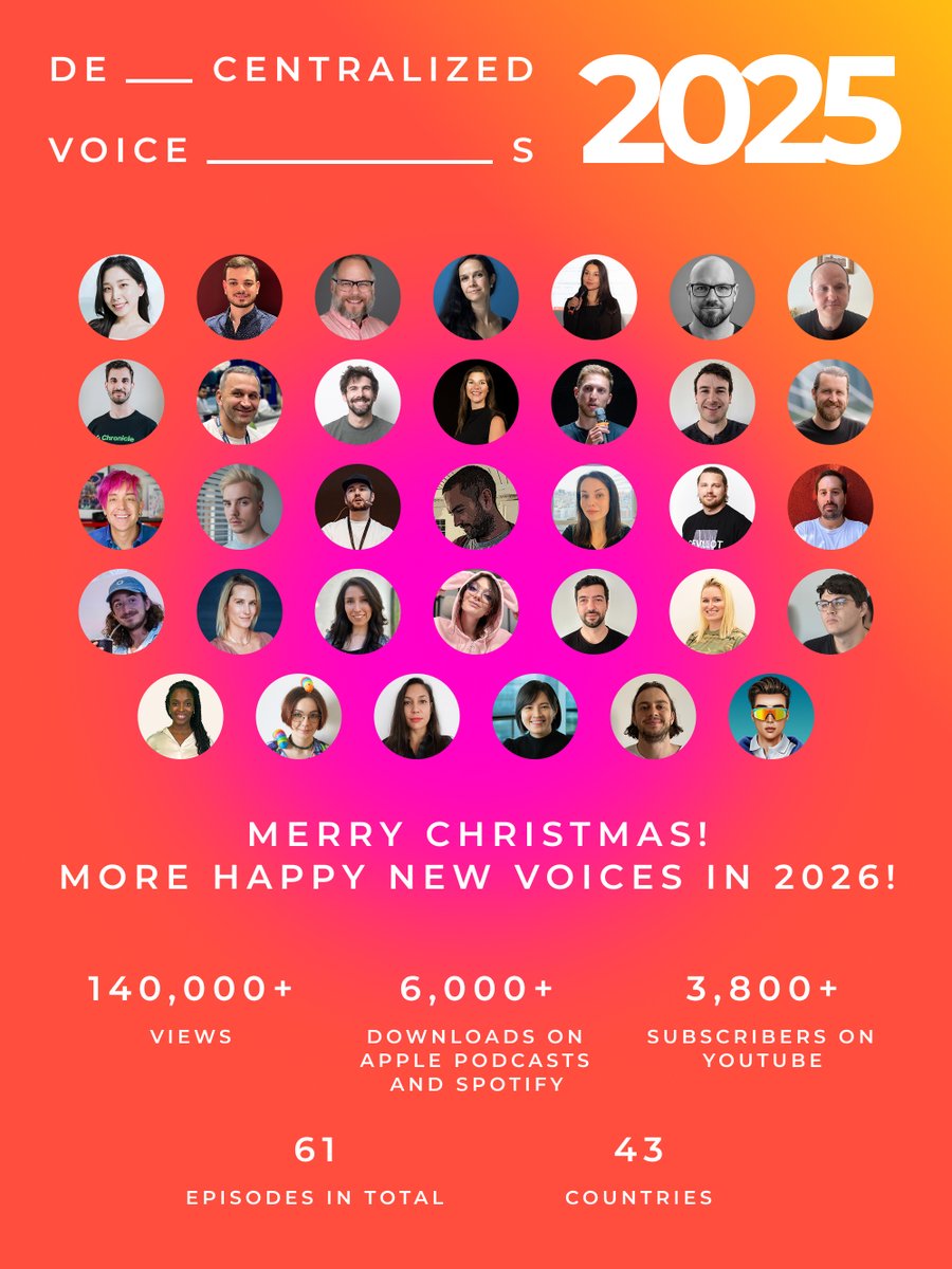🎄Wrapping up 2025 and feeling grateful for the amazing guests on the pod! <a href="/DariaStrategy/">Daria 🇺🇦 | Onchain Product Culture</a> had the pleasure of interviewing some of the best people in web3.

In 2026, expect new formats and niches, brand collabs, and even more fresh voices!

We’re building trust in a trustless