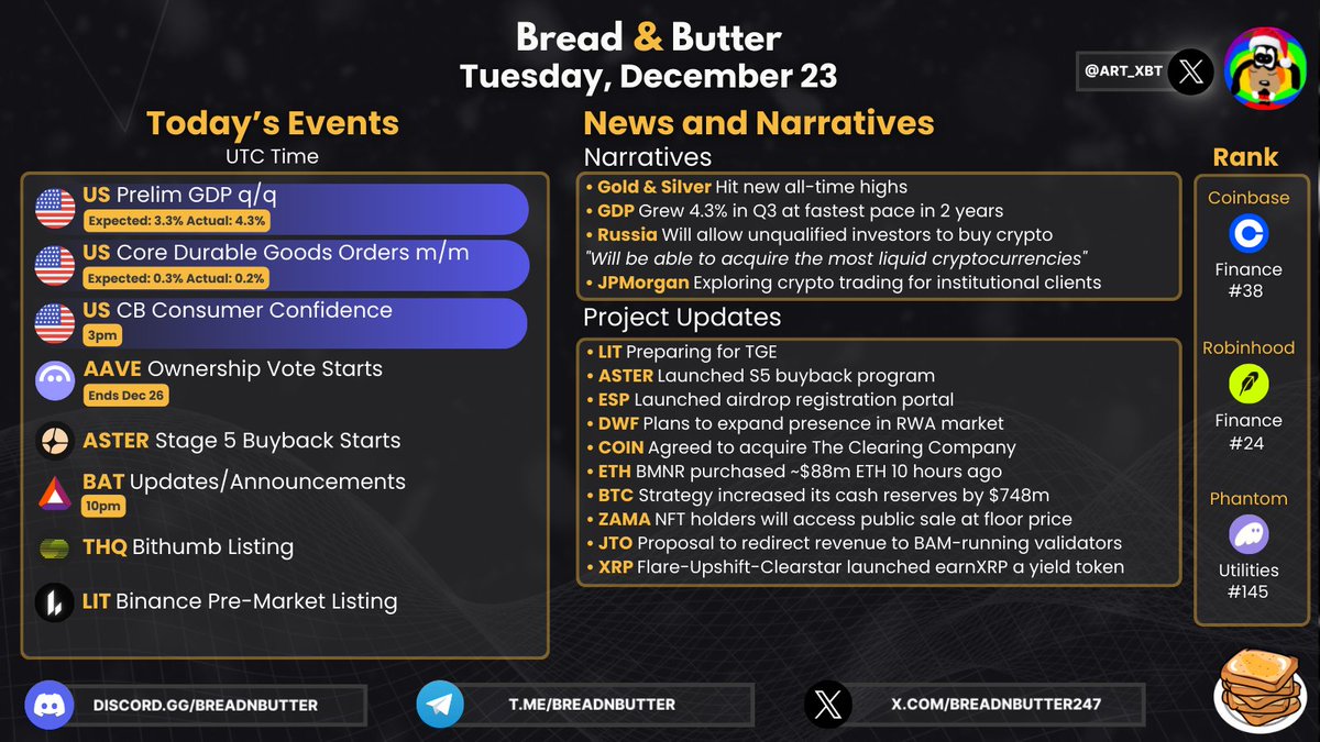 Bread & Butter tweet media