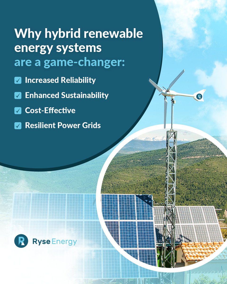 Ryse Energy tweet media