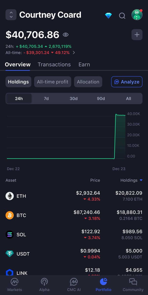 Courtney Coard tweet media