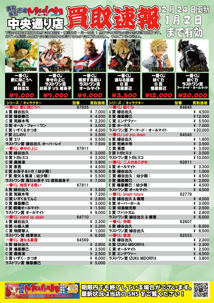 📢12/24更新📢 『僕のヒーローアカデミア ヒロアカ』プライズ