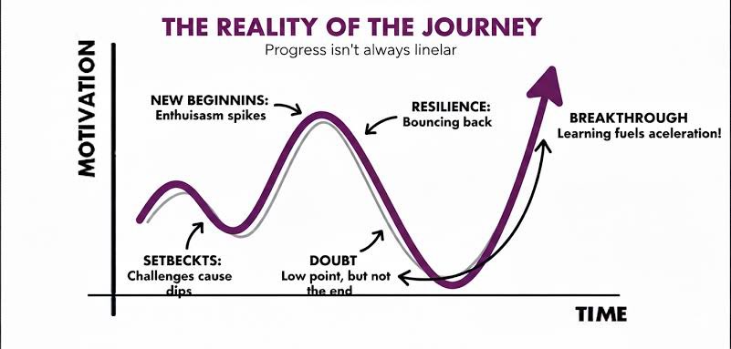 katexbt's tweet image. my advice to people is to not get X premium until at least 2k followers

Many people do not understand what Premium is.

Premium is not a boost [absolute]

It's a boost [relative]

---------

what do i mean by this?

i first got X premium at 4700 followers or something (aug 2024)…