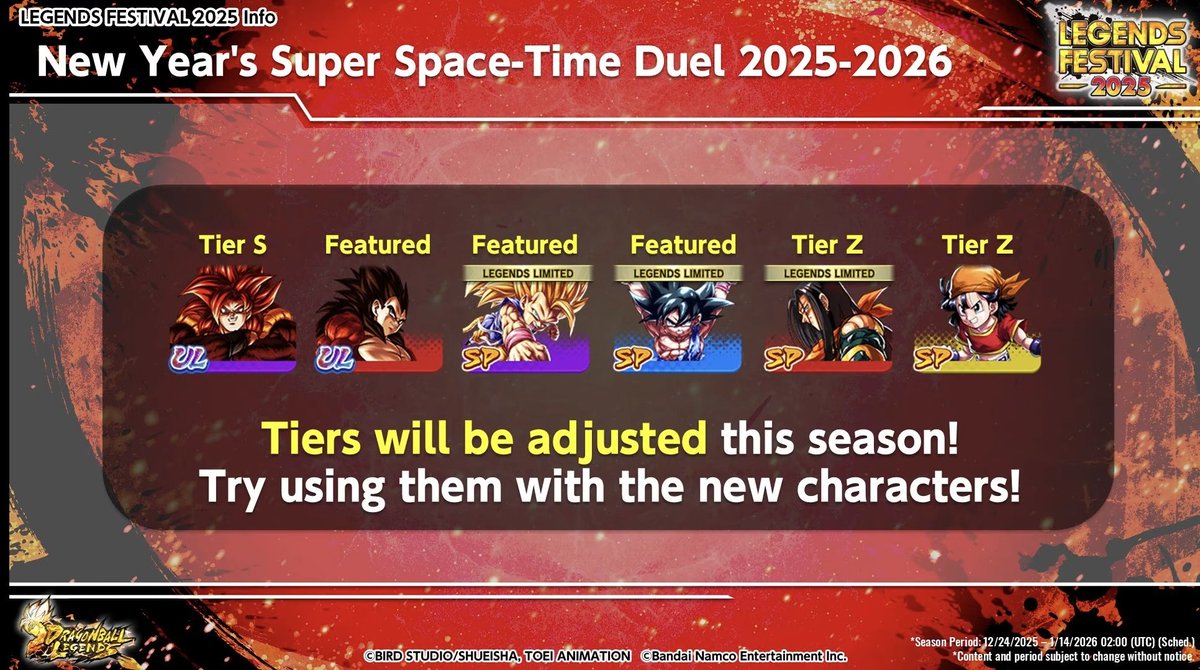 Skull_Soldier64's tweet photo. Will the fused monkey will be usable in S tier? https://t.co/usvYcojtXv