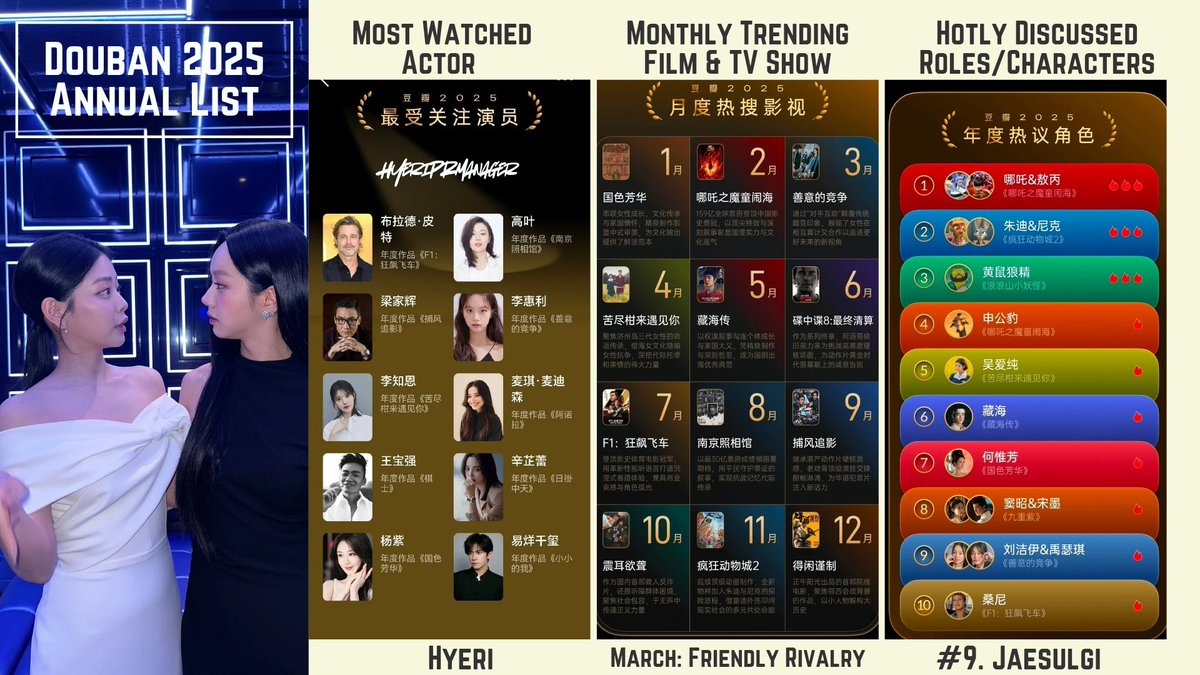 Hyeri's PR Manager tweet media