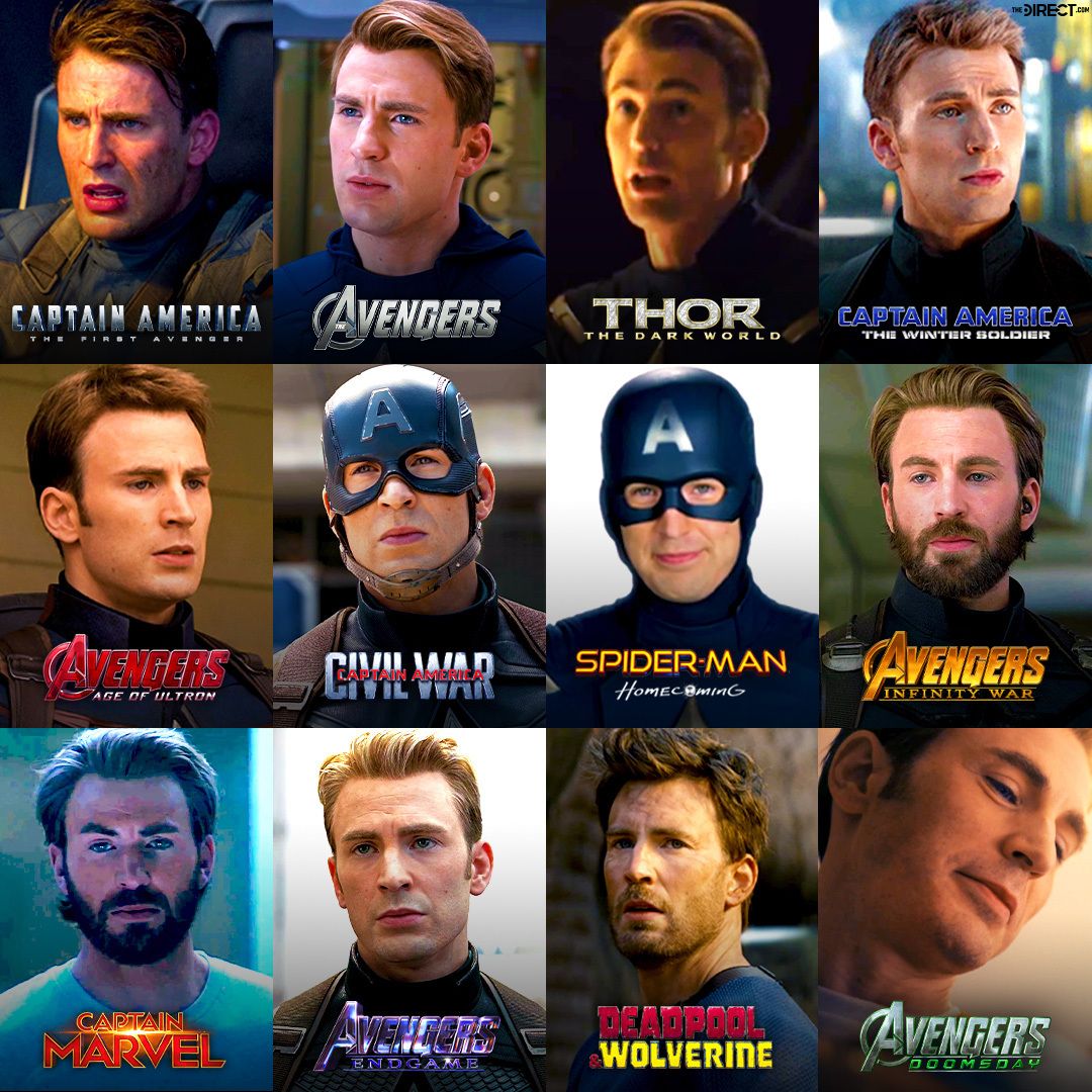 MCU - The Direct tweet media