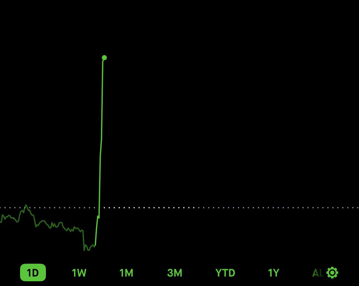 panicsells's tweet image. Made what I make all day at work in 30 min. Love this shit 🙏🏽