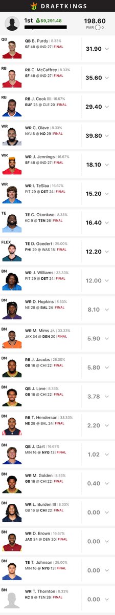 BudDooham's tweet photo. @playerqDFS see you there! https://t.co/Xr0kDkRDyR