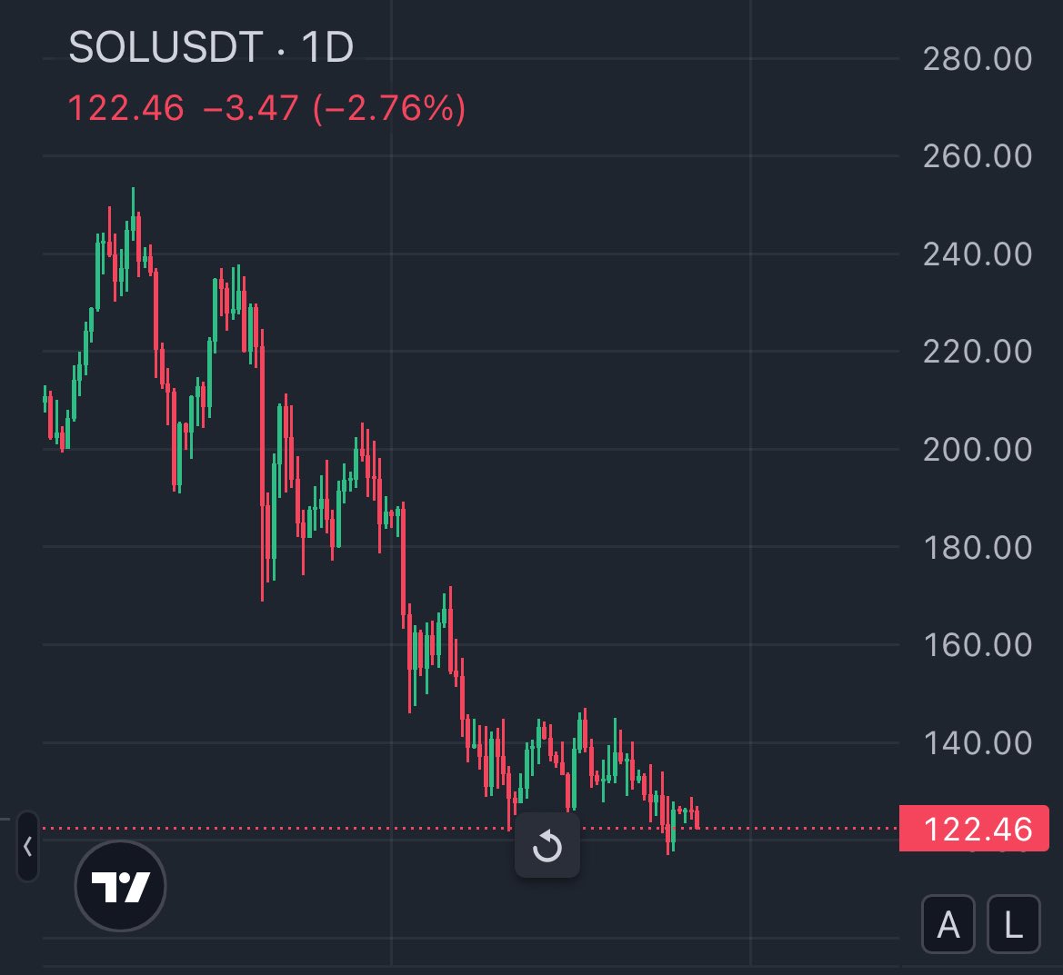 Crypto Fergani tweet media