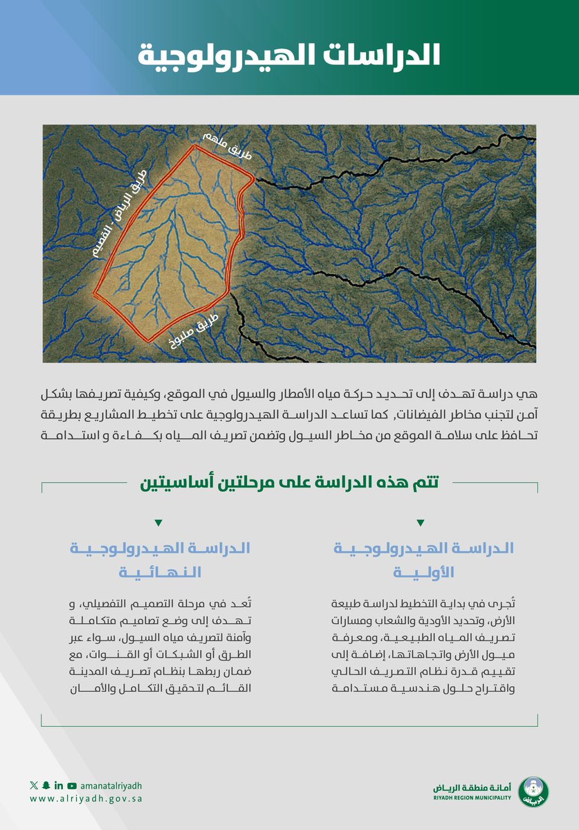 Amanatalriyadh's tweet photo. تعرّف على..
مفهوم ومراحل الدراسات الهيدرولوجية
التي تهدف إلى تحديد حركة مياه السيول
والأمطار وكيفية تصريفها بشكل آمن؛
للحدّ من أخطار السيول وحماية
المدينة وساكِنيها. https://t.co/DSbQHLwAPo