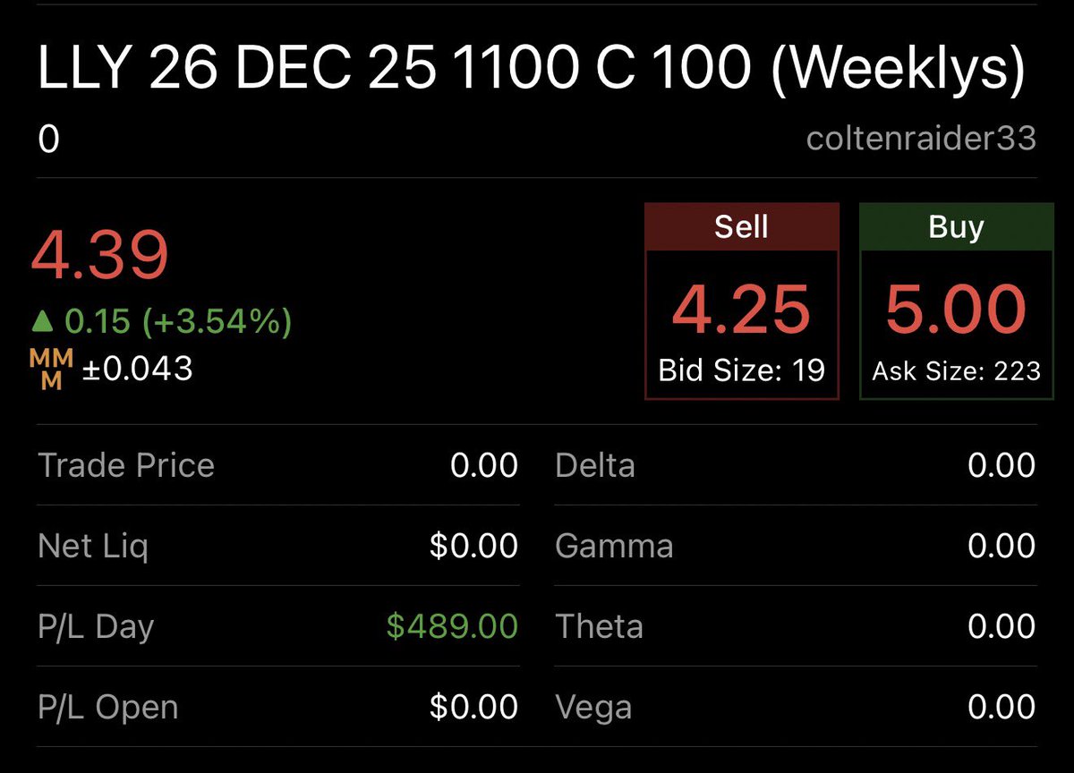 ColtyTrades tweet media