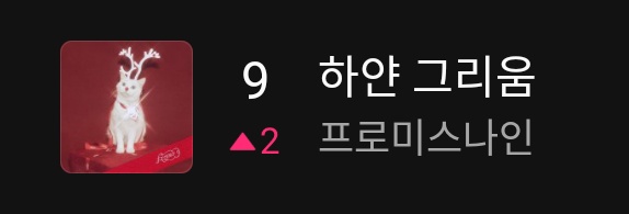 fiq_D_flover's tweet image. 'White Memories' has entered the TOP10 of the Melon Top 100!!! 🥳🥳🥳

#fromis_9 #프로미스나인 
@realfromis_9