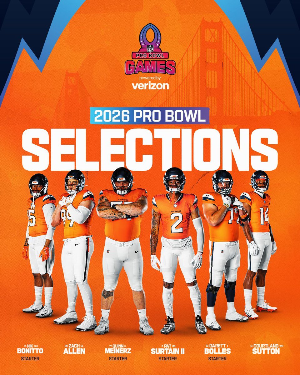 PRO BOWL BOUND! 🔥
Congratulations to the six Broncos heading to the #ProBowlGames!