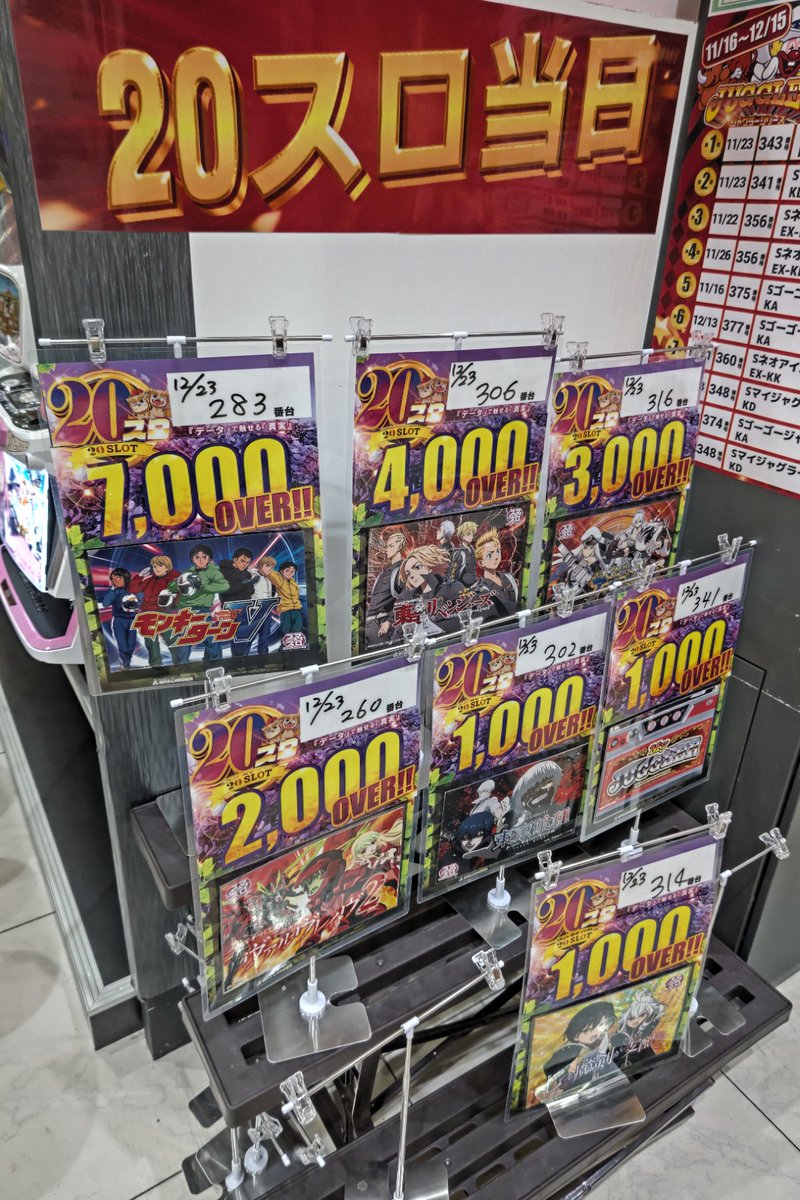 おばんです♪ 後半伸びたねーーーー♪ 後半追い上げのモンキーが約8000