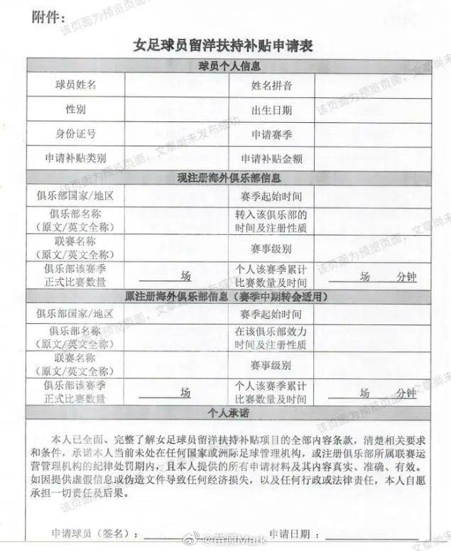 China Sports Vision 2050 tweet media