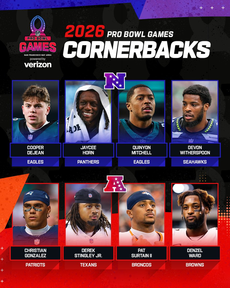 2026 #ProBowlGames Cornerbacks!