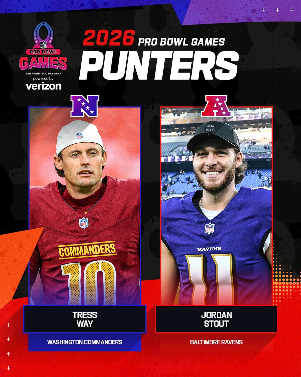NFL's tweet photo. 2026 #ProBowlGames Punters! https://t.co/AYsLoOllox