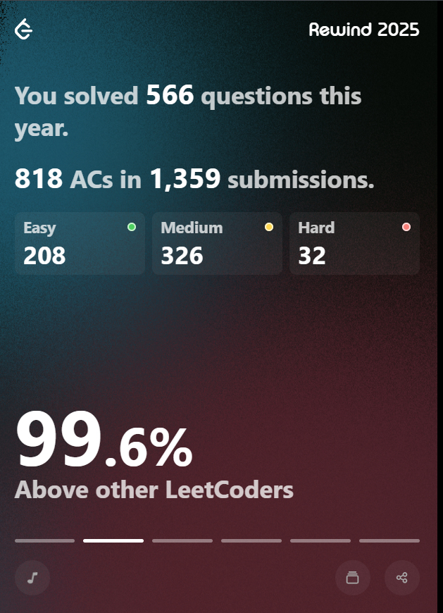 Consistency > intensity.
Showing up daily on LeetCode, learning from wrong answers, and moving forward. 🚀
Small steps, long-term gains. 
Thank you <a href="/LeetCode/">LeetCode</a> for showing up recap of 2025.
#LeetCode #DSA #Consistency