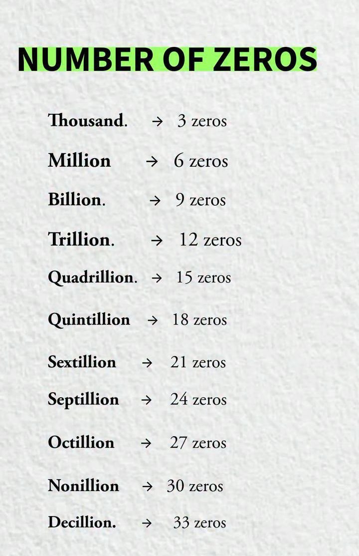 Learn Something (@cooltechtipz) on Twitter photo 