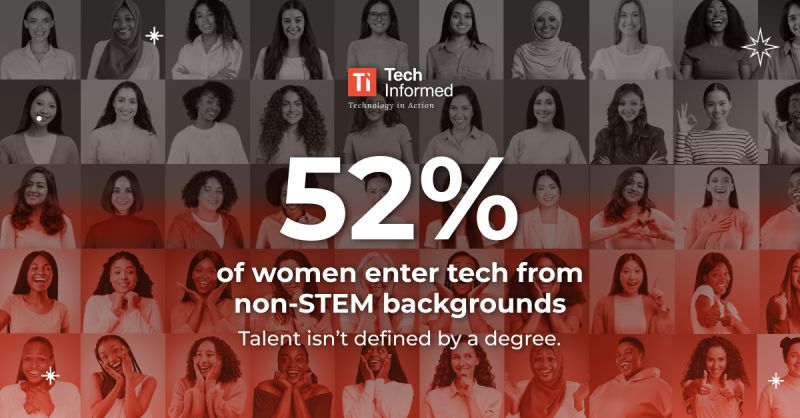 TechInformed tweet media