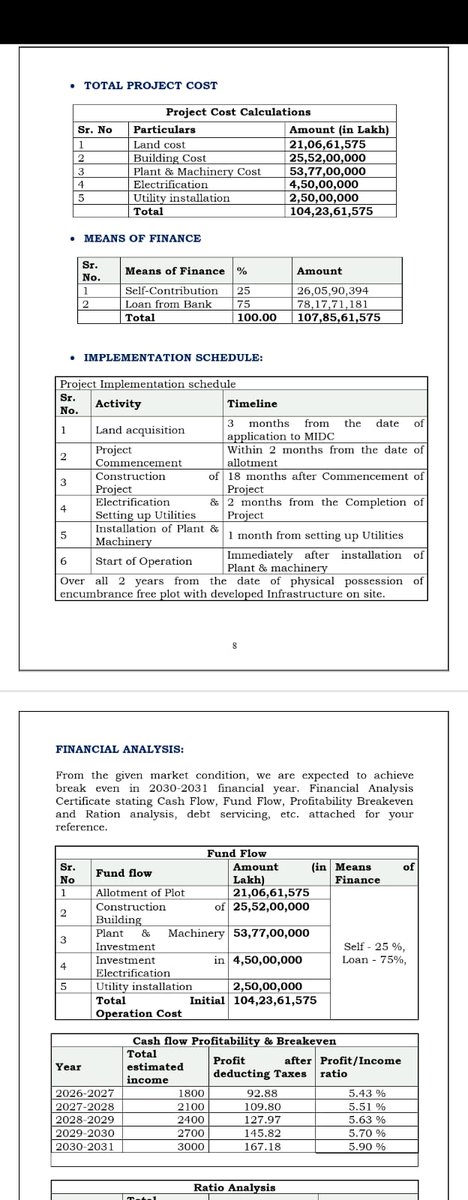 Truthexpress71's tweet image. तसेच बारामती बँक ने दिलेले लेटर हे MIDC ने कसे मान्य केले. हेच जर बाकीच्या उद्योजकाने दिले तर MIDC सरळ application रिजेक्ट करते. तसेच कंपनी चे paid up capital 10 लाख आहे फक्त. 
2. Block plan विचारताना बाकीच्या उद्योजकाना तुम्ही पूर्ण ETP STP ZLD सकट dimensional drawing मागता.
3/6