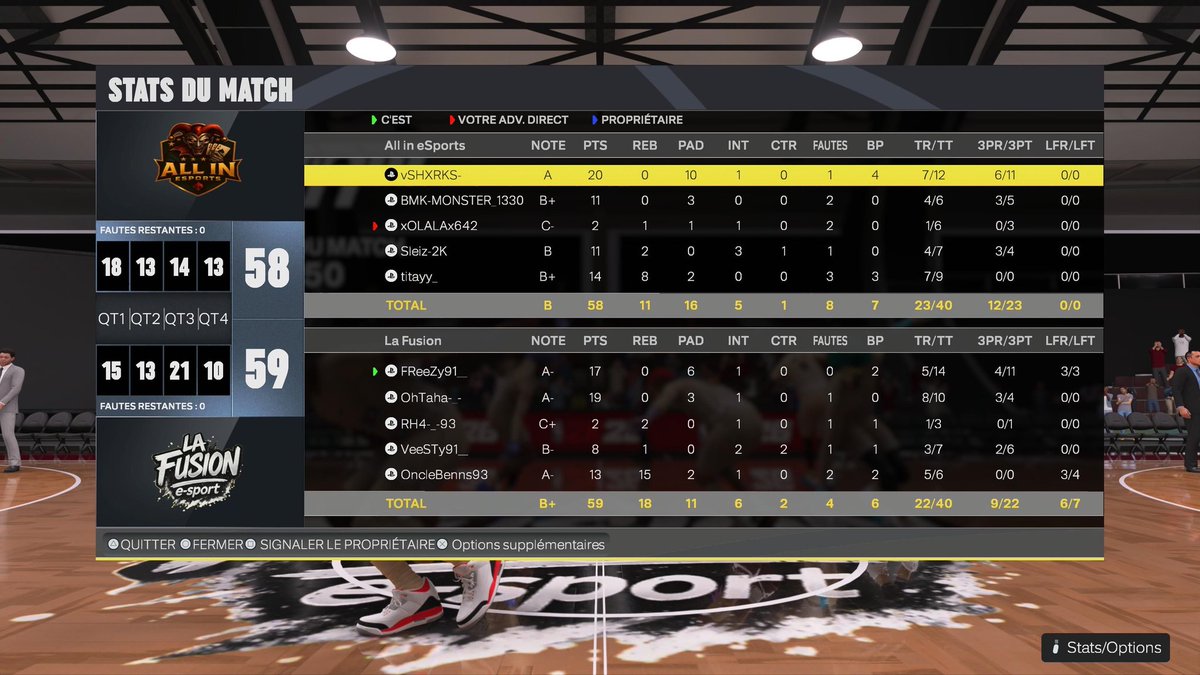 Maybeast2kLeague tweet media