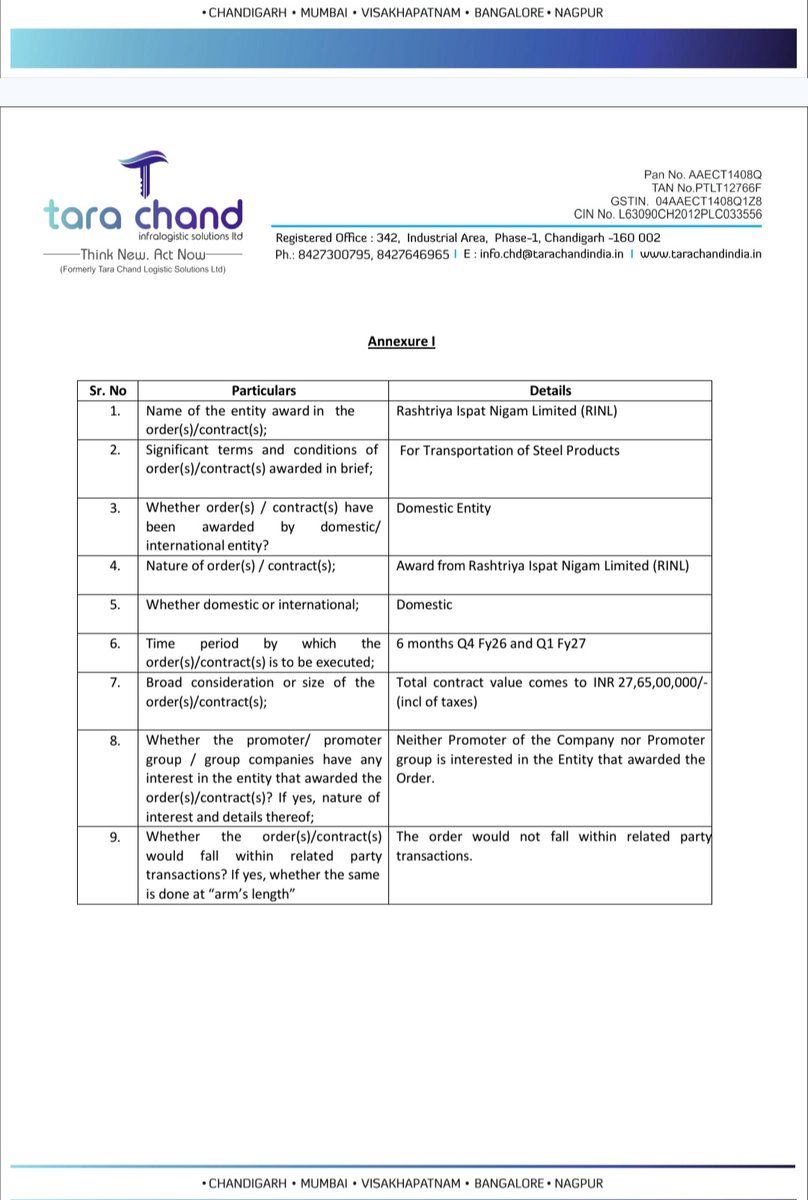 Astro Star tweet media