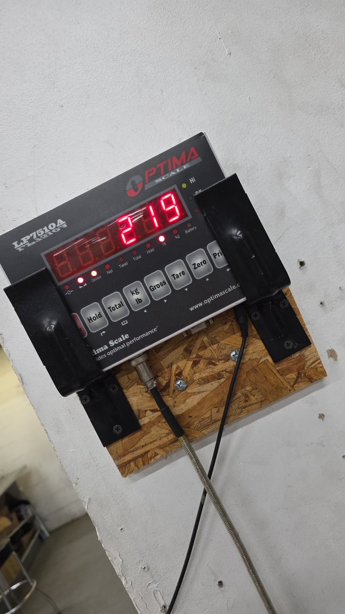 EGS | Kenny Packala🔜Indianapolis tweet media