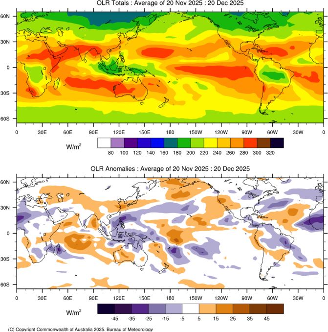 jnmet's tweet image. The 30 day average of the SOI has fallen below #LaNina threshold but is at least partly due to tropical activity around #Tahiti earlier in Dec. The 90 day average remains near La Nina threshold of +7. There are still signs the current La Nina goes to neutral in the JFM period.