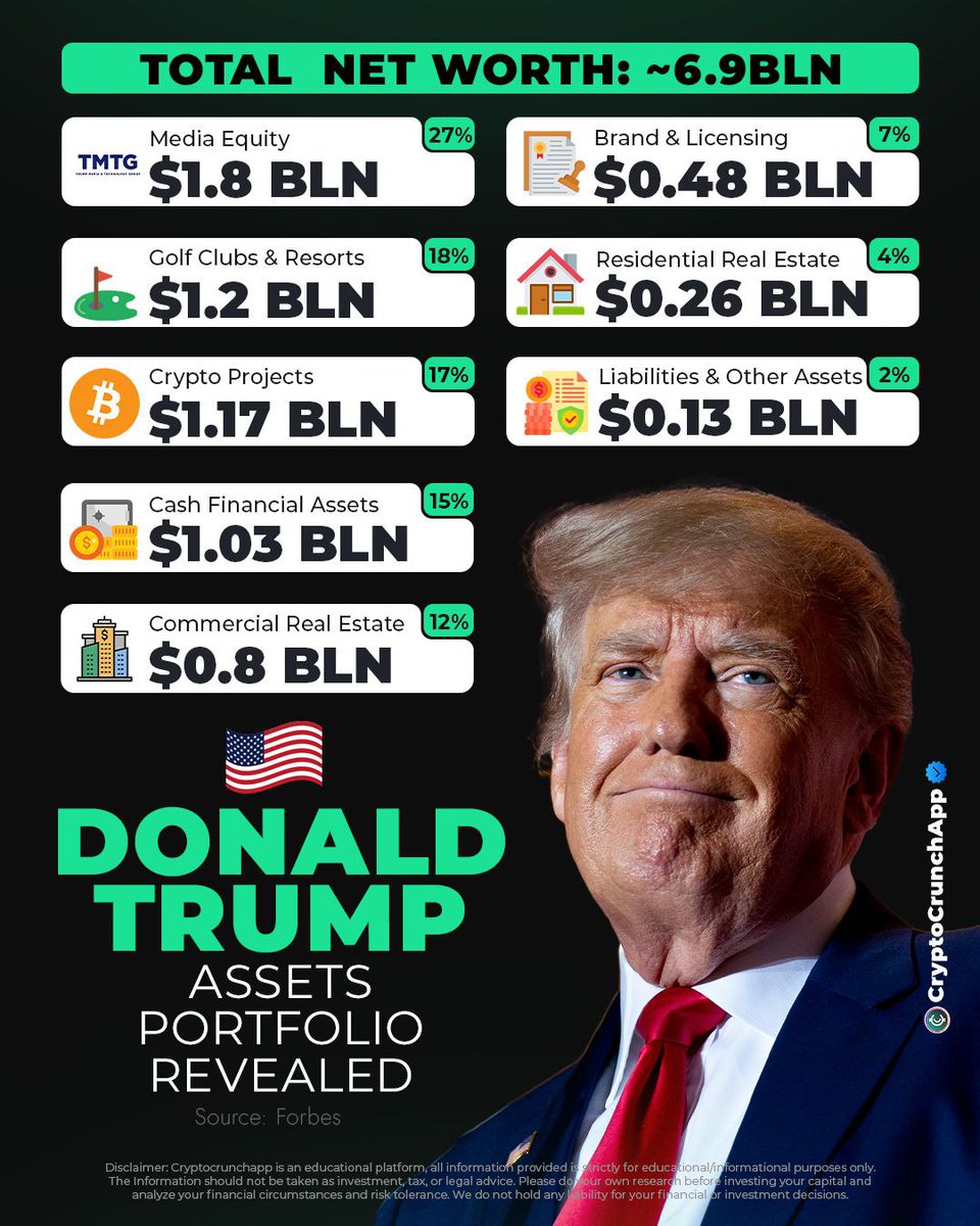 CryptoOrbit tweet media