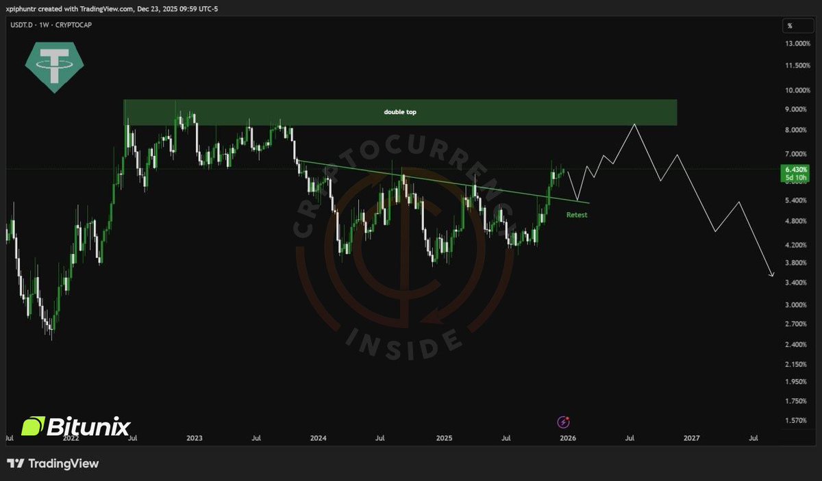 USDTONE Crypto Strategic Financial Strategy - Read Our Findings Here.mfj