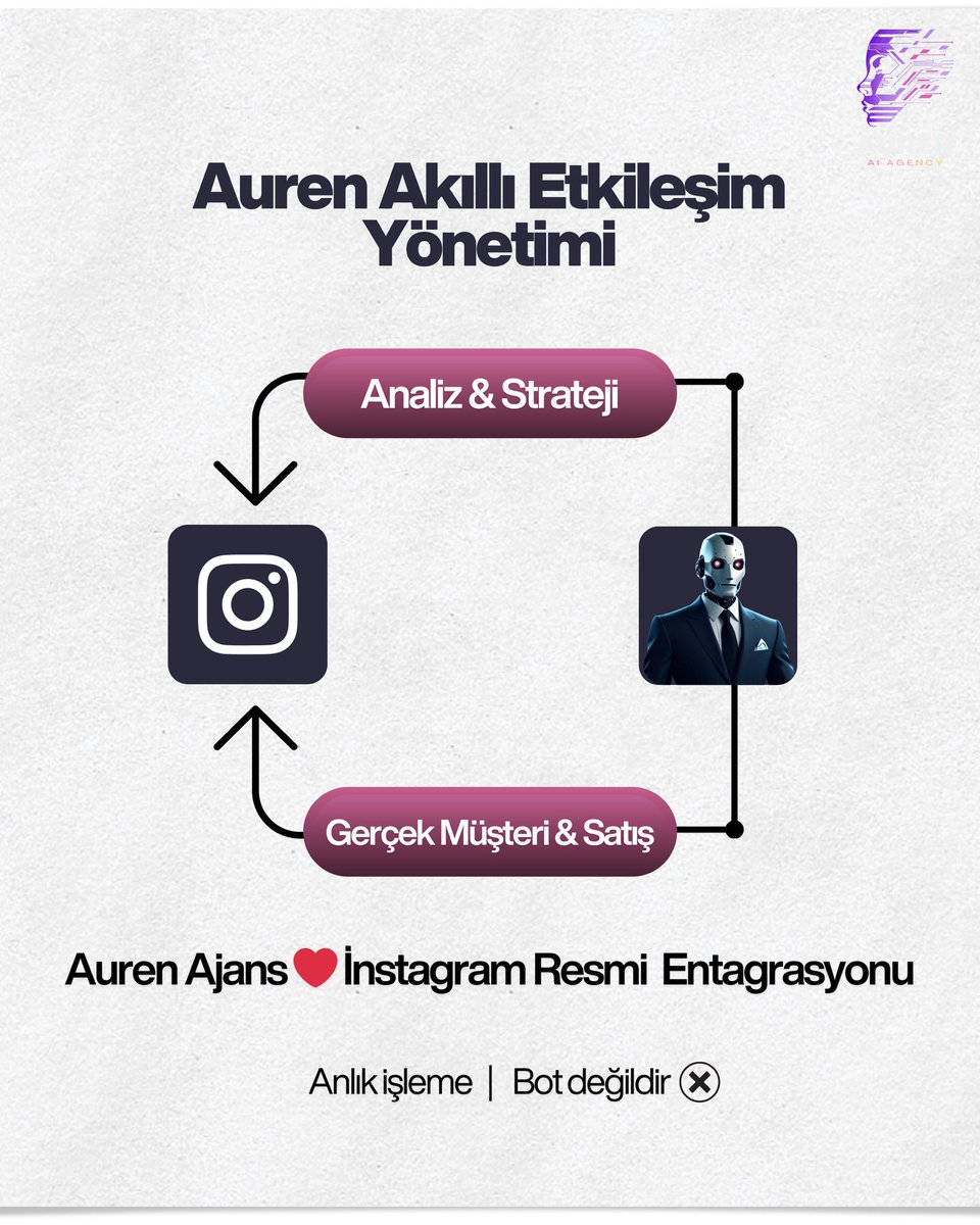 AURENAJANS's tweet photo. Siz kahvenizi yudumlarken yapay zekanız müşterilerinizi karşılasın, randevularınızı oluştursun ve verilerinizi işlesin. ✨
Geleceğin iş modeline bugünden geçmek için:

🔗 https://t.co/idY5aegj8Y

#aurenajans #chatbot #crm #İşOtomasyonu #yapayzeka https://t.co/MkbPYyXSA6